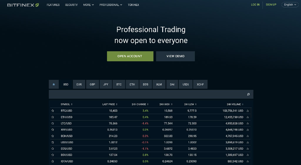 BitFinex Crypto Broker