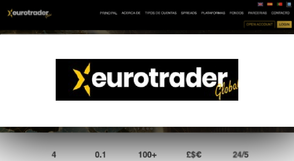 Eurotrade Forex Estafa