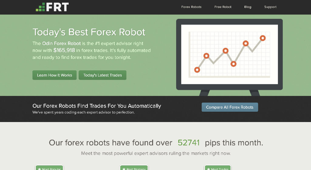 Forex Robot Trader Crypto Estafa