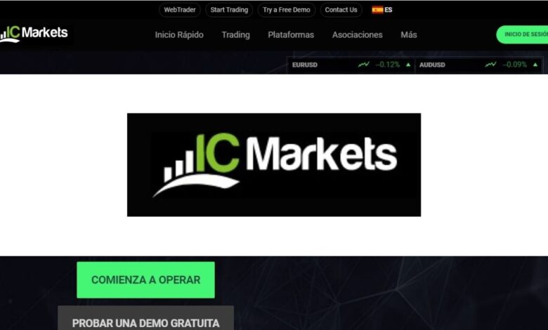 IC Markets Forex Estafa