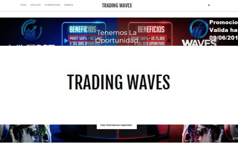 Trading Waves Fusion