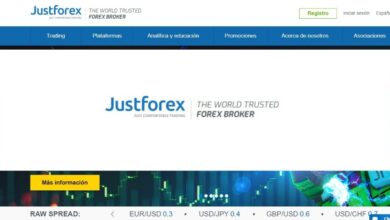 JustForex Forex Estafa