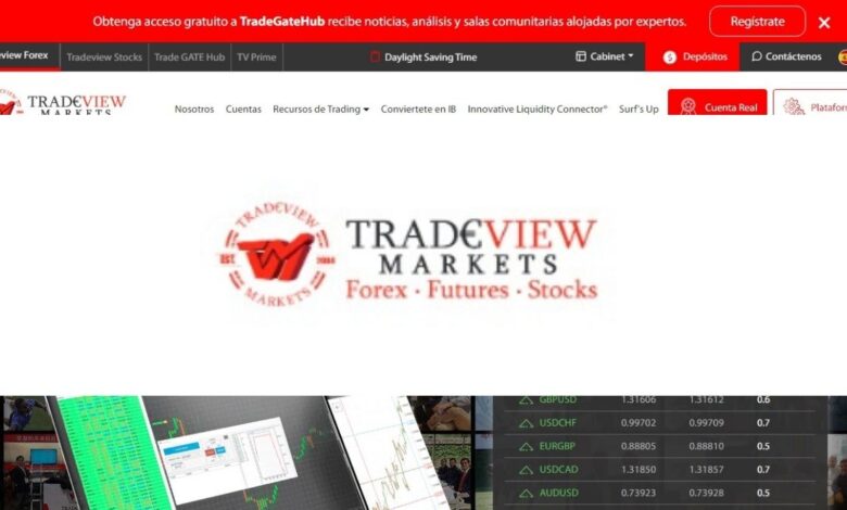 Tradeview Markets Forex Estafa