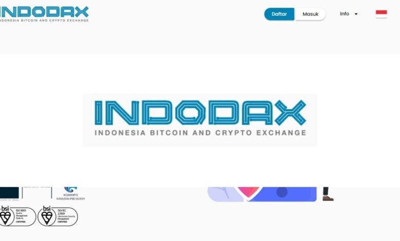 Indodax Crypto Estafa
